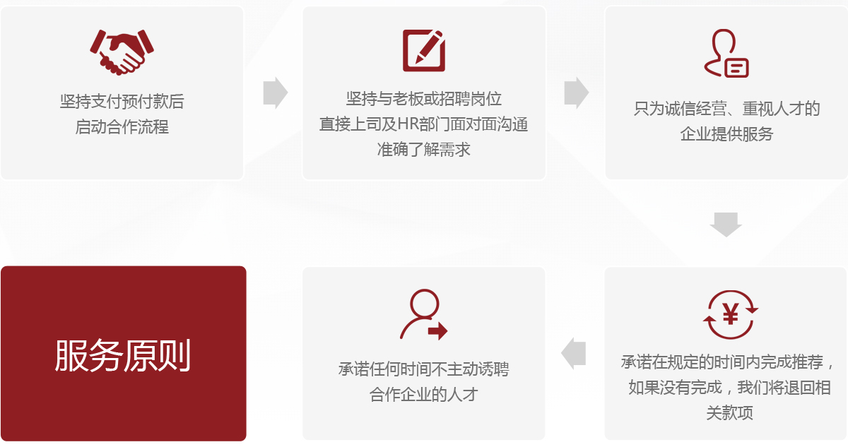 2023年奥门原料免费资料